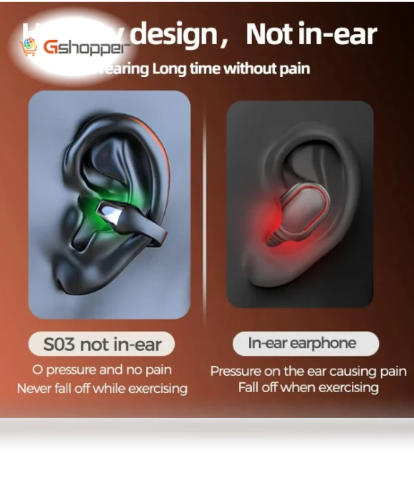 Wireless Ear Clip Bone Conduction Headphones — On-Ear Headphones