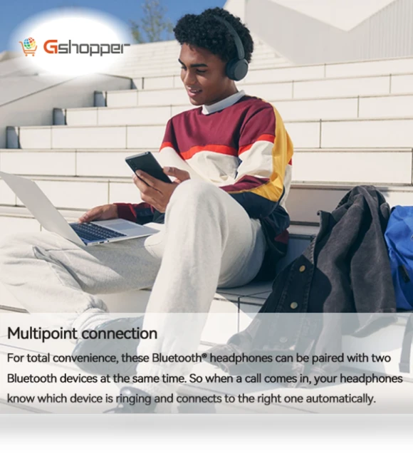 Wireless Headphones — Audio Gear, Sony
