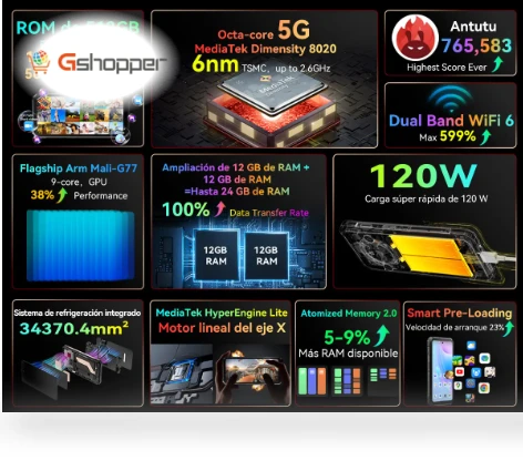 5G Rugged Smartphone — Mobile Devices & Accessories, Blackview