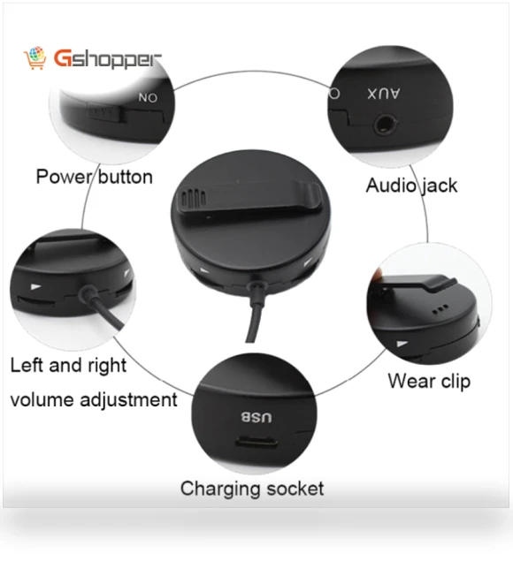 Bone Conduction Wired Earphone Charging Hearing Aid — Hearing Support
