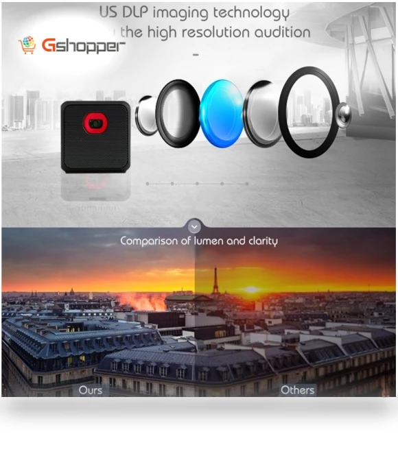 Cube Mini LED Projector — Home Theater Projectors, DL