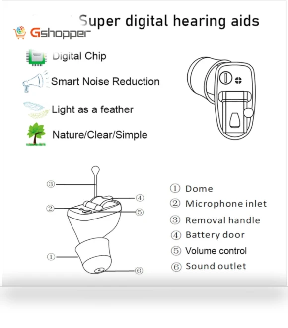 Digital Noise Reduction In-Ear Hearing Aid Sound Amplifier — Hearing Support