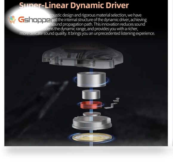 Dynamic Driver Earphone — Earphones, KZ