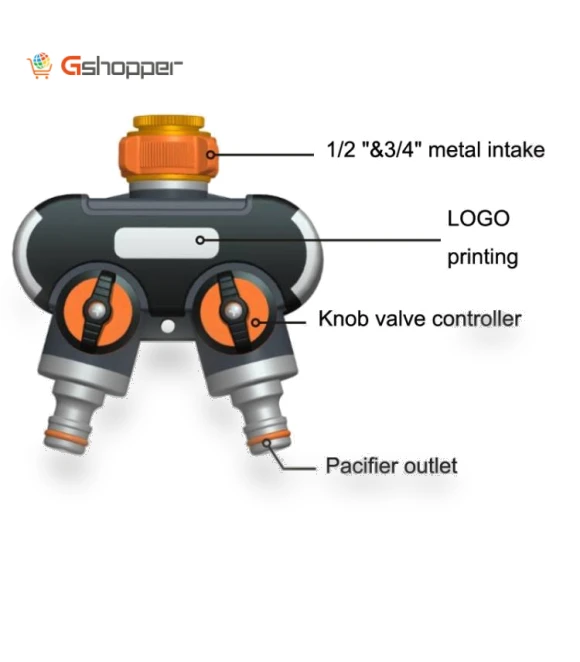 Garden Irrigation Plastic Conversion Joint — Automatic Irrigation