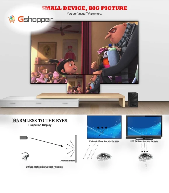 Home Theater LED Projector — Home Theater Projectors