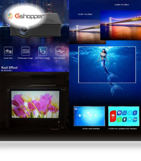 Home Theater Multimedia HD LED Projector — Home Theater Projectors