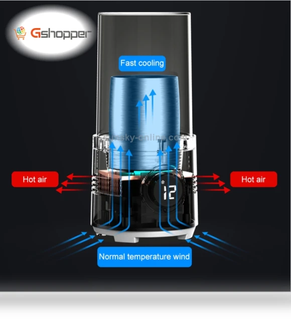 Hot and Cold Cup — Beverage Warmers
