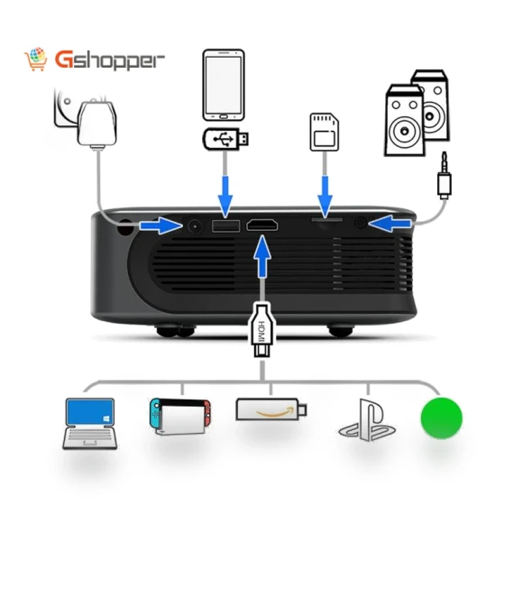 Portable Home Theater LED HD Digital Projector — Home Theater Projectors, AUN
