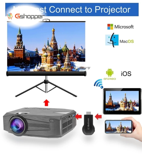 Portable Home Theater Mini Projector — Home Theater Projectors, BLJ