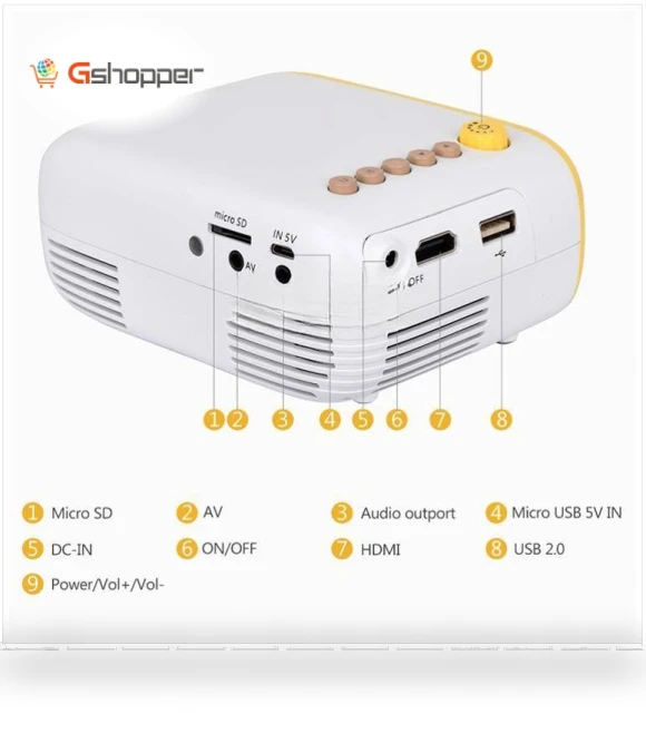 Portable LED Pocket Mini Projector — Home Theater Projectors