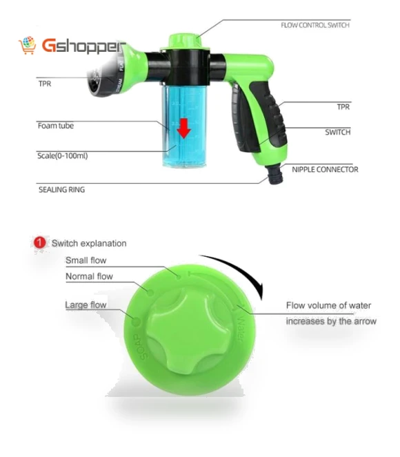 Portable Multi-Function Car Foam Washing Machine — Nozzles & Attachments