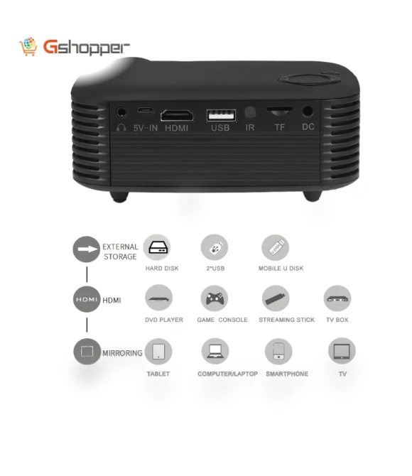 Portable Projector 800 Lumen LCD Home Theater Video Projector — Home Theater Projectors