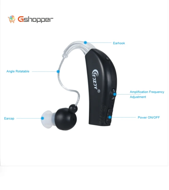 Rechargeable Hearing Aid Personal Speaker — Hearing Support