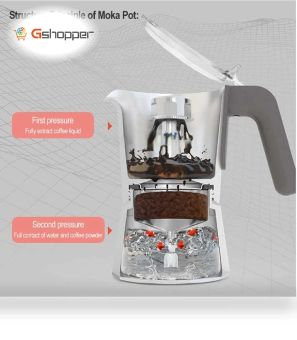 Small Seven Power Fancy Coffee Machine — Espresso Machines