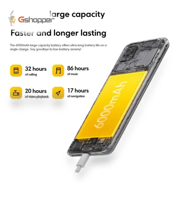 Smartphone 64GB/4GB Green — Mobile Devices & Accessories, Xiaomi