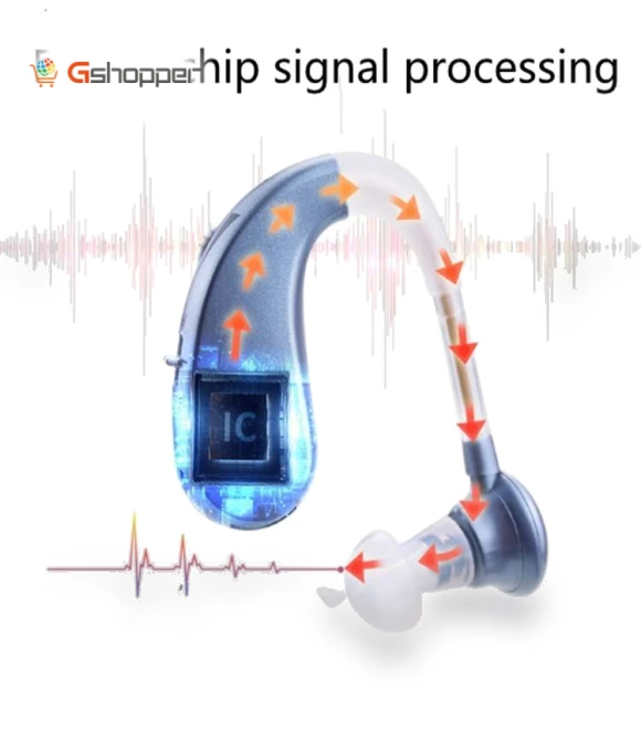 Wireless Invisible Charging Hearing Aid — Hearing Support