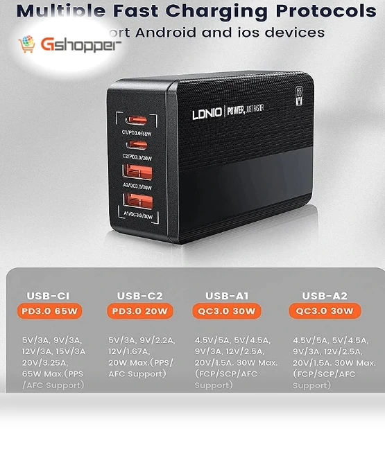 4-Port USB PD Charger — Chargers, LDNIO