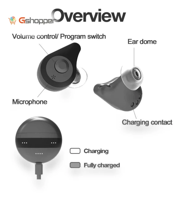 Bluetooth Hearing Aid Sound Amplifier — Hearing Support, MELING
