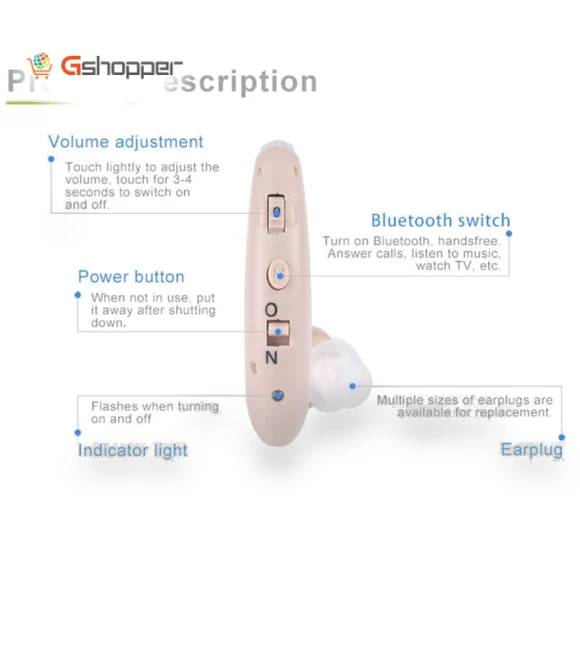 Bluetooth Hearing Aid Sound Amplifier — Hearing Support