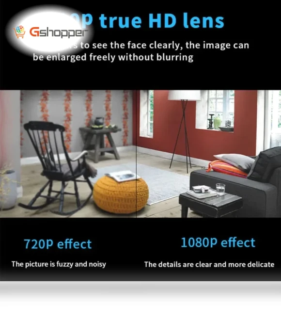 Compact 1080P HD WIFI Camera — Smart Home Security