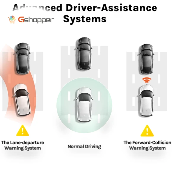 Dash Cam Single Camera Car Recorder — Dashboard Cameras, Xiaomi