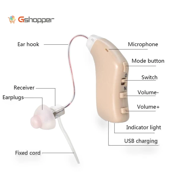 Elderly Hearing Aid Sound Amplifier — Hearing Support