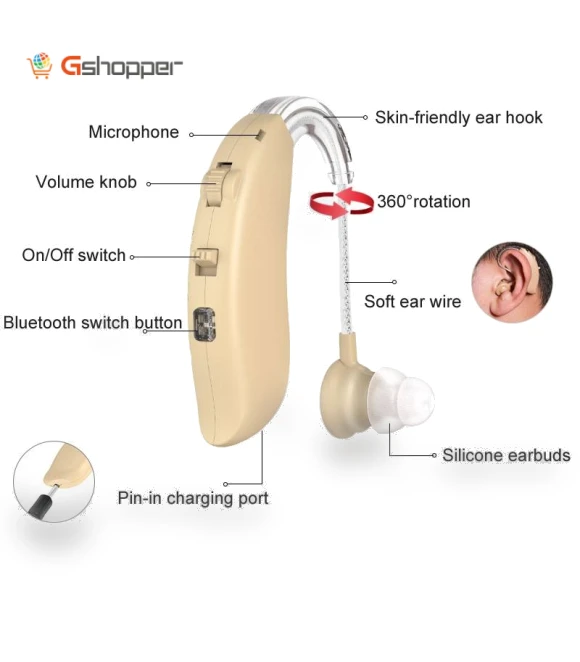 Rechargeable Hearing Aid Sound Amplifier — Hearing Support