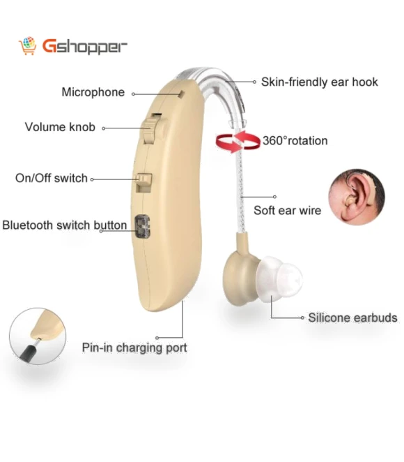 Rechargeable Hearing Aid Sound Amplifier — Hearing Support