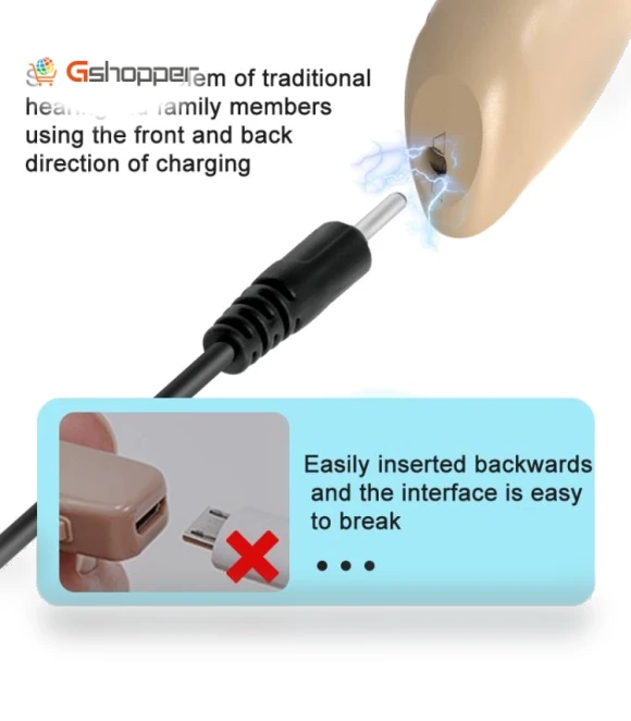 Rechargeable Hearing Aid Sound Amplifier — Hearing Support