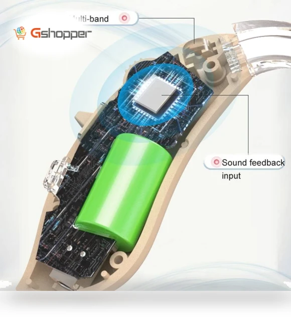 Rechargeable Hearing Aid Sound Amplifier — Hearing Support