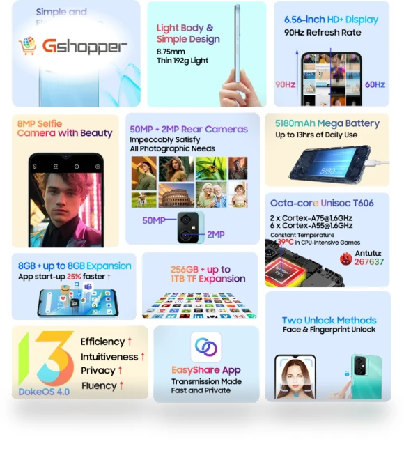 Smartphone — Mobiles, OSCAL