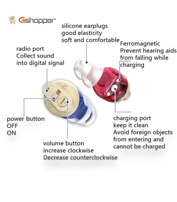 Sound Amplifier Concentrator Hearing Aid — Hearing Support