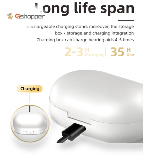 Sound Amplifier Speaker Hearing Aid — Hearing Amplifiers