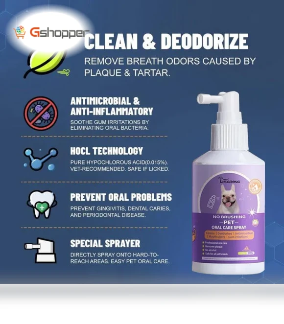 Teeth Cleaning Spray — Dental Care
