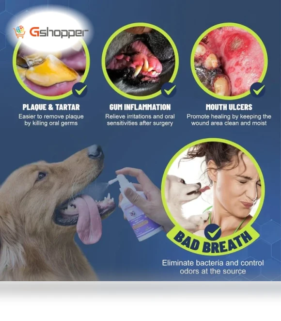 Teeth Cleaning Spray — Dental Care