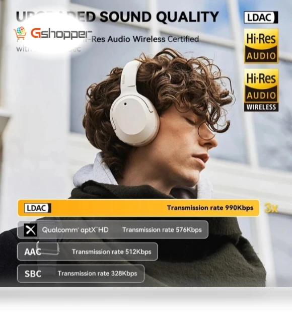 ANC Headset Bluetooth Headphone — Over-Ear Headphones, EDIFIER