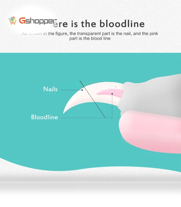Anti-splash Pet Nail Clippers — Claw Care