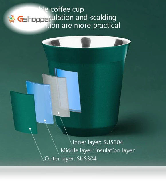 Double Insulation Coffee Cup — Travel Mugs & Tumblers