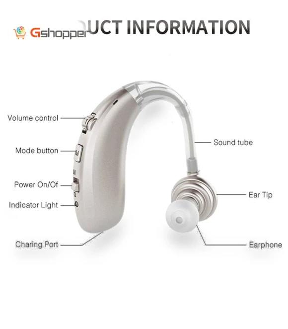 Earhook Noise Reduction Hearing Aid Sound Amplifier — Hearing Support