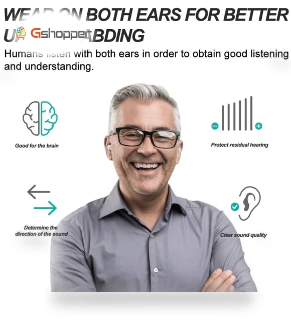 Elderly Sound Amplifier Auxiliary Hearing Device — Hearing Support