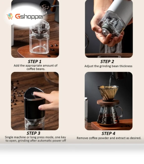 Electric Coffee Grinder — Electric Blade Coffee Grinders
