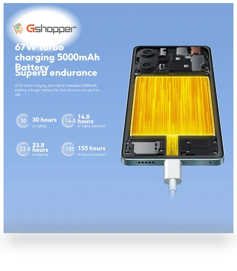 F5 5G Smartphone — Mobile Devices & Accessories, POCO