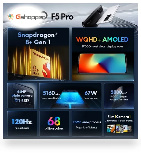 F5 Pro Global Version Smartphone — Unlocked Smartphones, POCO