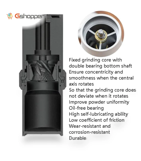 Hand-Shaking Grinding Machine — Hand Coffee Grinders, Diguo