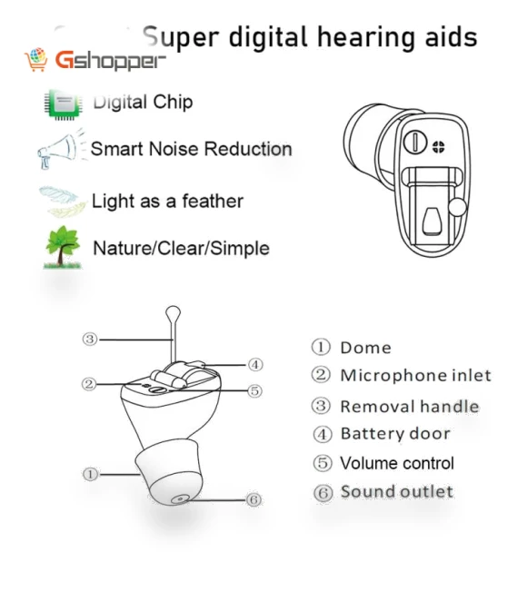 In-Ear Hearing Aid Digital Noise Canceling Sound Amplifier — Hearing Support
