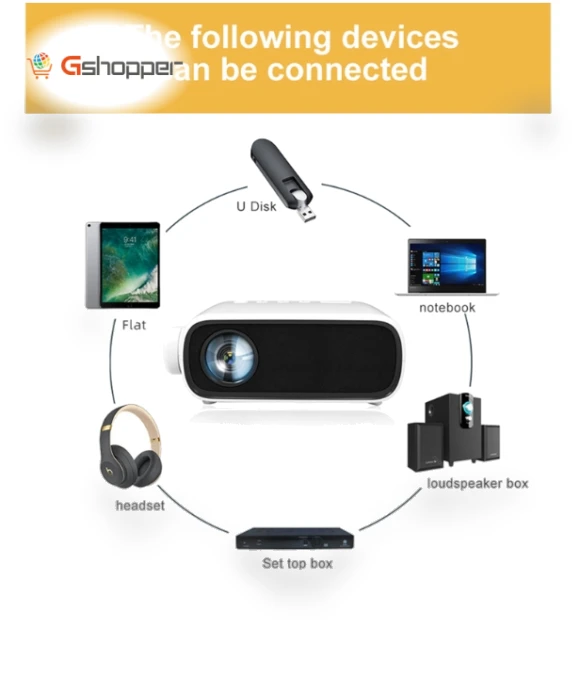 Portable Home Theater Mini LED HD Digital Projector — Home Theater Projectors