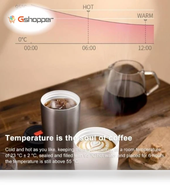 Portable Leak-proof Coffee Cup — Travel Mugs & Tumblers, Xiaomi