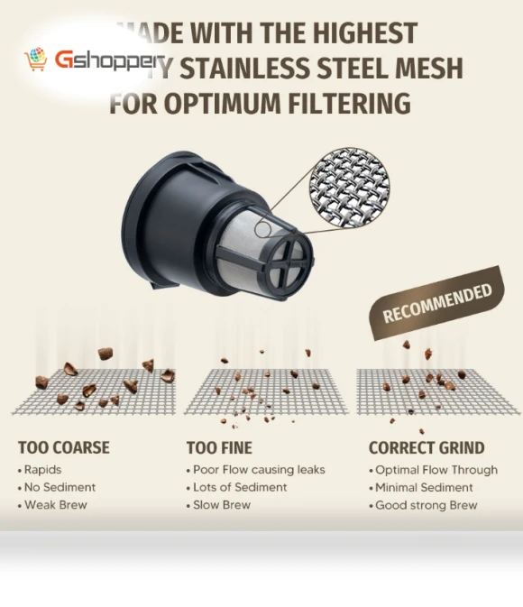 Reusable Coffee Capsule Filter Cup — Permanent