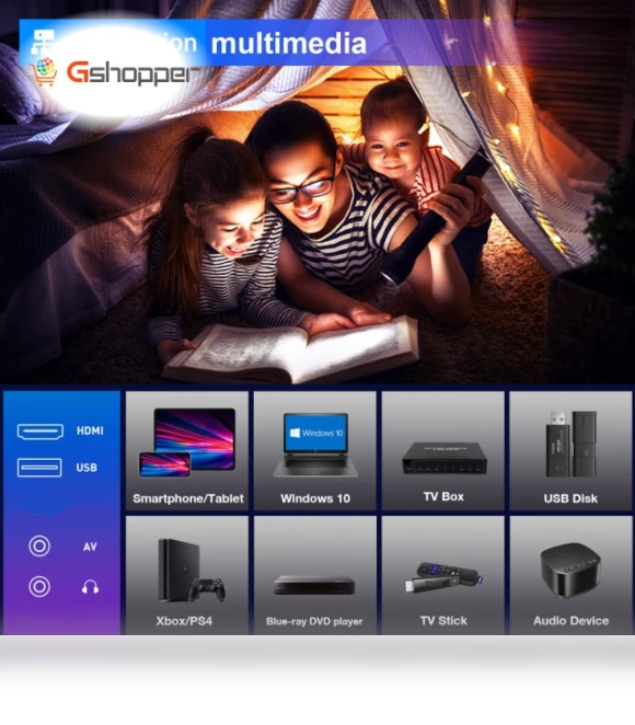 Same Screen Version Projector — Home Theater Projectors, Wanbo