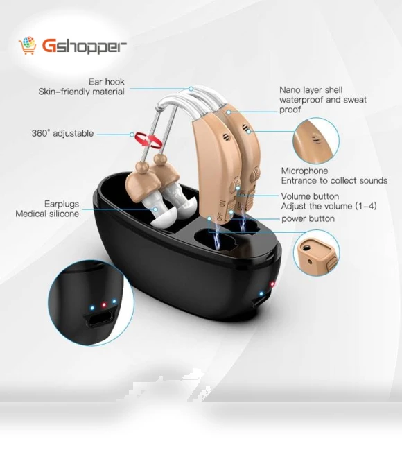 Sound Amplifier Hearing Aid — Hearing Support